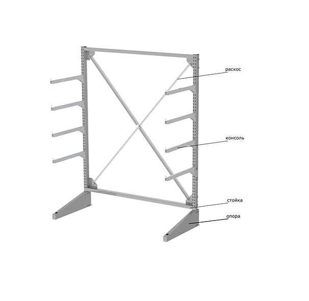 Детальное изображение Стеллаж консольный двухсторонний SORTEX: 2000*1580*1300(1с/5я/600) - Купить