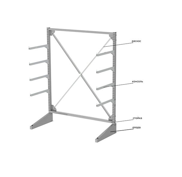 Детальное изображение Стеллаж консольный односторонний SORTEX: 2000*1580*735(1с/5я/600) - Купить